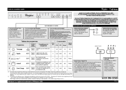 Whirlpool ADG 8720 FD Manuel utilisateur