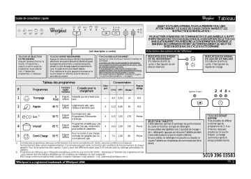 Mode d'emploi | Whirlpool ADG 8720 FD Manuel utilisateur | Fixfr