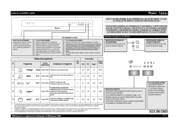 Mode d'emploi | Whirlpool ADG 9820 IX Manuel utilisateur | Fixfr