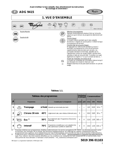 Mode d'emploi | Whirlpool ADG 9415/2 Manuel utilisateur | Fixfr