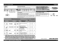 Whirlpool ADG 9416/1 Manuel utilisateur