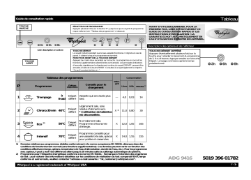 Mode d'emploi | Whirlpool ADG 9416/1 Manuel utilisateur | Fixfr