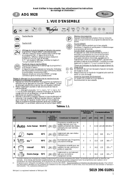 Whirlpool ADG 9928/1 Manuel utilisateur