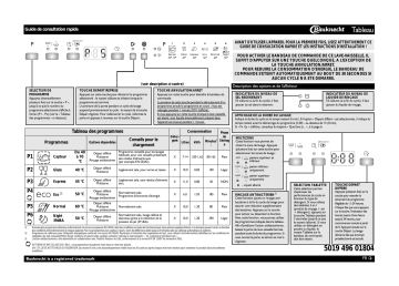 Mode d'emploi | Whirlpool GSI 61302 ET A+ IN Manuel utilisateur | Fixfr