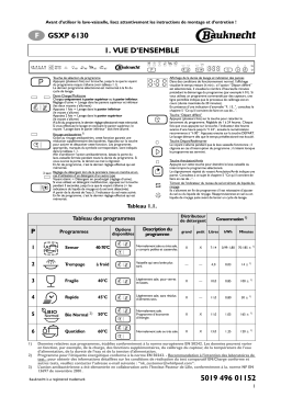 Whirlpool GSXP 6130 Manuel utilisateur