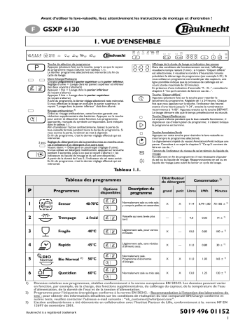 Mode d'emploi | Whirlpool GSXP 6130 Manuel utilisateur | Fixfr