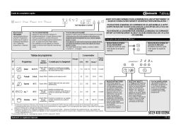 Bauknecht GSXK 5104A2 Manuel utilisateur