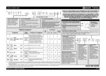 Mode d'emploi | Bauknecht GSXK 8214A2 Manuel utilisateur | Fixfr