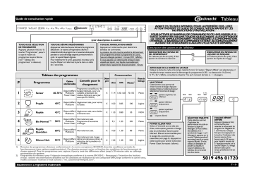 Mode d'emploi | Whirlpool GSX 5963 Manuel utilisateur | Fixfr