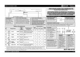 Whirlpool GSI 5963 IN Manuel utilisateur