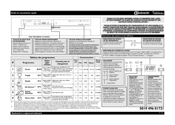 GSI 5963 SW | GSI 5963 WS | Mode d'emploi | Whirlpool GSI 5963 IN Manuel utilisateur | Fixfr