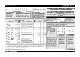 Whirlpool MDW 0713 AGW Manuel utilisateur