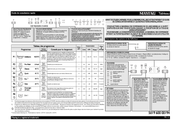 Mode d'emploi | Whirlpool MDW 0713 AGW Manuel utilisateur | Fixfr