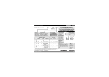 Mode d'emploi | Bauknecht GSXS 5000 A1 Manuel utilisateur | Fixfr