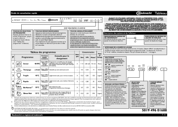 Mode d'emploi | Whirlpool GSXP 6140 GT A+ Manuel utilisateur | Fixfr