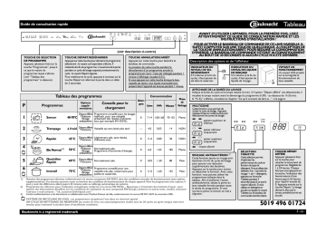 Mode d'emploi | Whirlpool GSXP 6140 GT A+ Manuel utilisateur | Fixfr