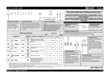 Mode d'emploi | Bauknecht GSUK 61202 Di A+ IN Manuel utilisateur | Fixfr