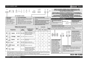 Mode d'emploi | Bauknecht GSFK 61202 Di A+ WS Manuel utilisateur | Fixfr