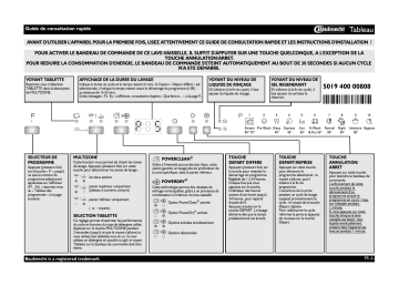 Mode d'emploi | Bauknecht GSI Platinum 5 Manuel utilisateur | Fixfr