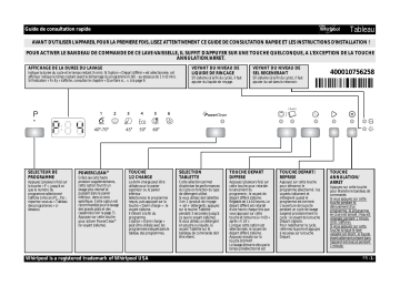 Mode d'emploi | Whirlpool ADG 5520 IX Manuel utilisateur | Fixfr