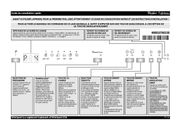 Mode d'emploi | Whirlpool ADG 5520 IX Manuel utilisateur | Fixfr