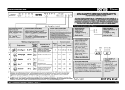 Whirlpool ADL 560 Manuel utilisateur