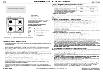 Mode d'emploi | Whirlpool AKM 231/IX Manuel utilisateur | Fixfr