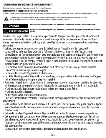 Mode d'emploi | Whirlpool AKP 744 IX Manuel utilisateur | Fixfr