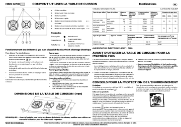 HBN G700 W | Mode d'emploi | Whirlpool HBN G700 B Manuel utilisateur | Fixfr