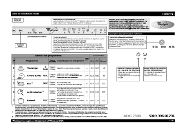 Mode d'emploi | Whirlpool ADG 7580 Manuel utilisateur | Fixfr