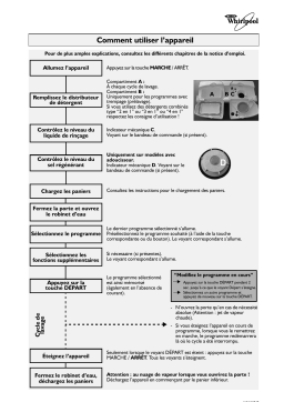 Whirlpool ADG 6590 IX Manuel utilisateur