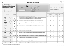 Whirlpool WAC 6100/1 Manuel utilisateur