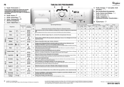 Whirlpool AWOE 9645 Manuel utilisateur