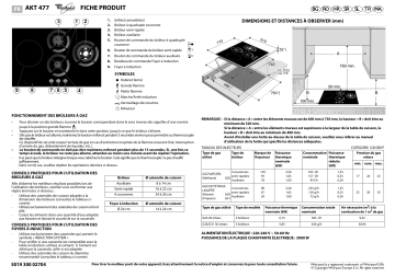 Mode d'emploi | Whirlpool AKT 477/IX Manuel utilisateur | Fixfr