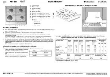 Mode d'emploi | Whirlpool AKT 611/IX Manuel utilisateur | Fixfr