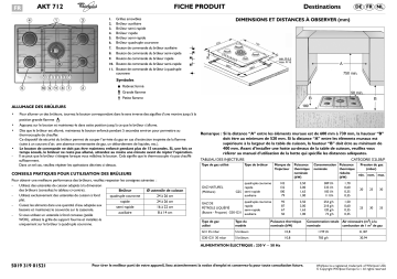 Mode d'emploi | Whirlpool AKT 712/IX Manuel utilisateur | Fixfr