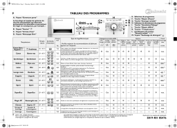 Whirlpool EXCELLENCE 2470 Manuel utilisateur