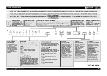 Mode d'emploi | Bauknecht GSXP X264A3 Manuel utilisateur | Fixfr