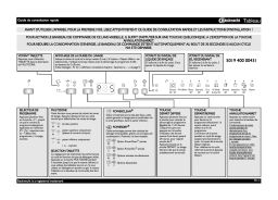 Bauknecht GSIP X264A3P Manuel utilisateur