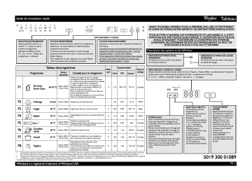 Mode d'emploi | Whirlpool ADG 9623 FD A++ Manuel utilisateur | Fixfr