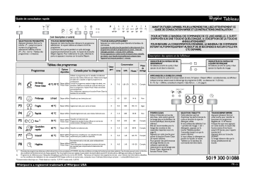 Mode d'emploi | Whirlpool ADG 9623 IX A++ Manuel utilisateur | Fixfr