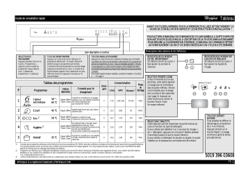 Mode d'emploi | Whirlpool ADG 6353 A+ PC IX Manuel utilisateur | Fixfr