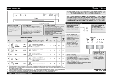 Mode d'emploi | Whirlpool ADG 6353 A+ PC NB Manuel utilisateur | Fixfr