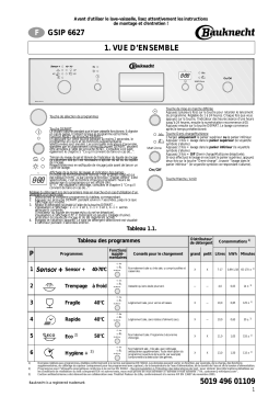 Whirlpool GSIP 6627/2 IN Manuel utilisateur