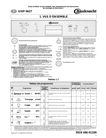 Mode d'emploi | Whirlpool GSIP 6627/2 IN Manuel utilisateur | Fixfr