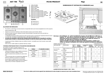 Mode d'emploi | Whirlpool AKT 709/IX Manuel utilisateur | Fixfr