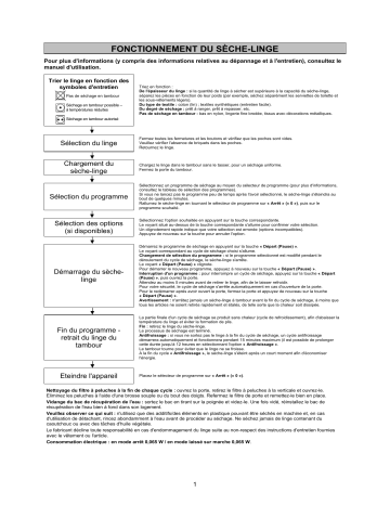 Mode d'emploi | Whirlpool AZB 7200 Manuel utilisateur | Fixfr