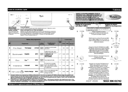 Whirlpool ADP 4509 Manuel utilisateur