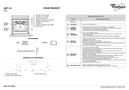 Whirlpool AKP 153/IX Manuel utilisateur