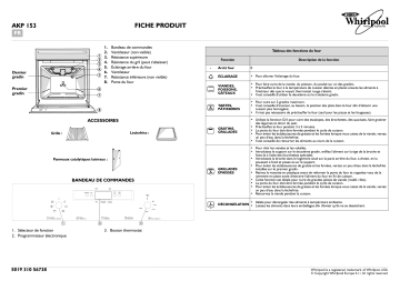 AKP 153/NB | AKP 153/WH | Mode d'emploi | Whirlpool AKP 153/IX Manuel utilisateur | Fixfr